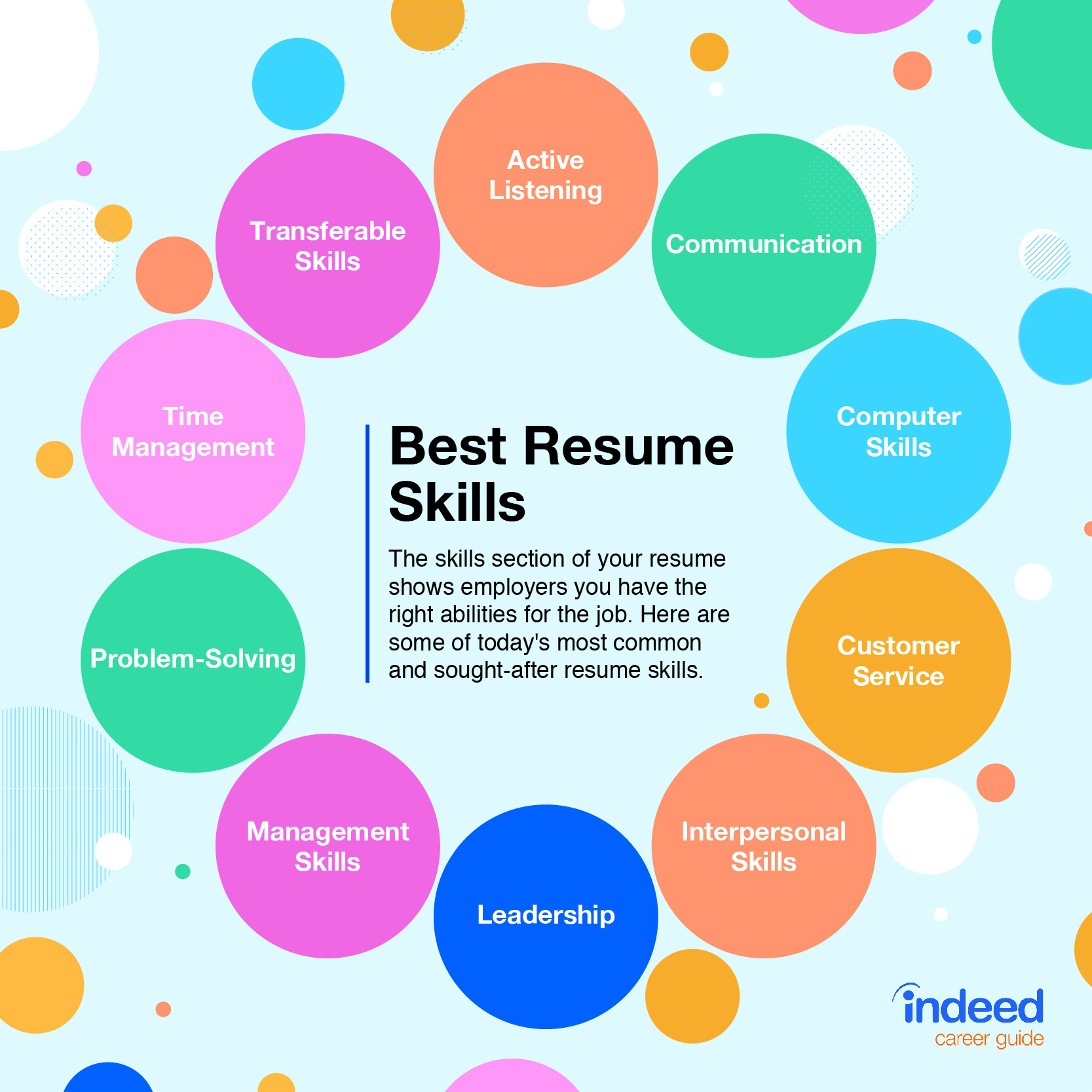 10 keahlian yang harus dimasukkan di resume