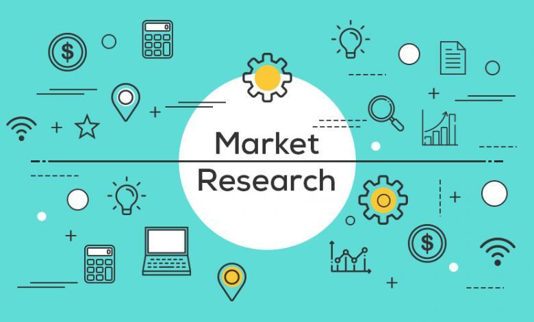 riset pasar untuk bisnis