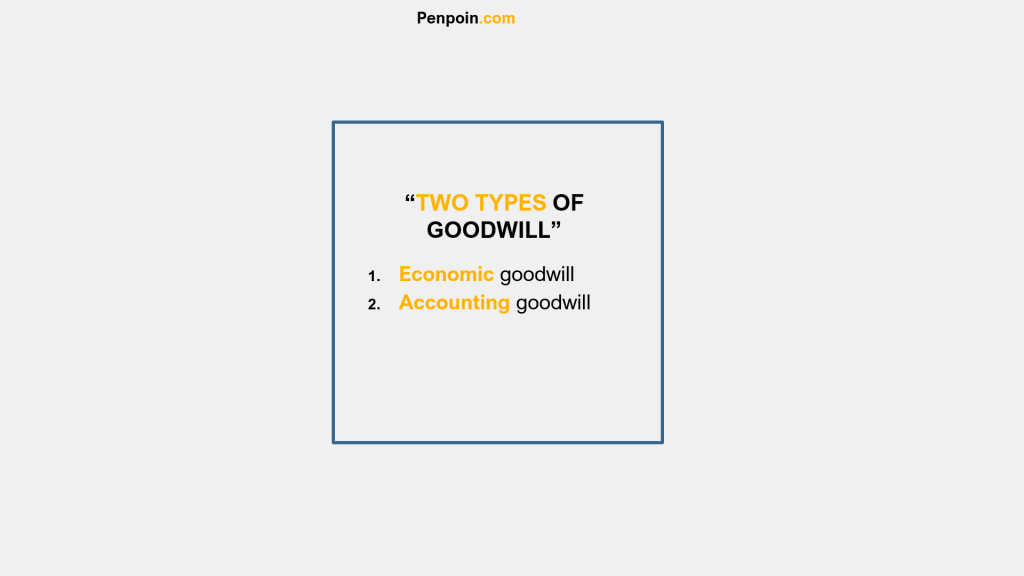 2 jenis goodwill