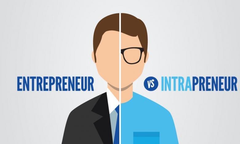 intrapreneur vs entrepreneur