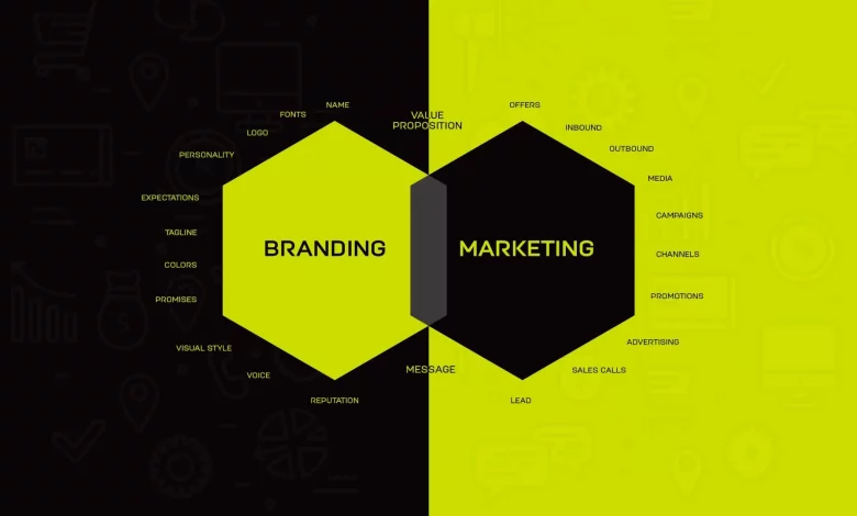 branding vs pemasaran