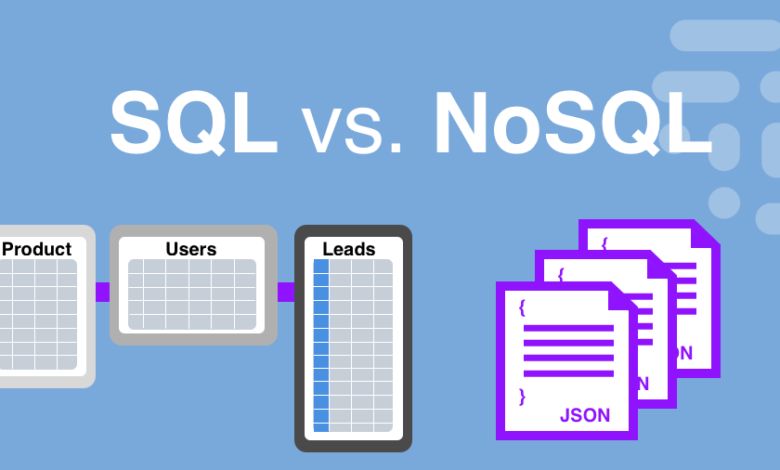 sqlite vs mysql vs sql vs nosql