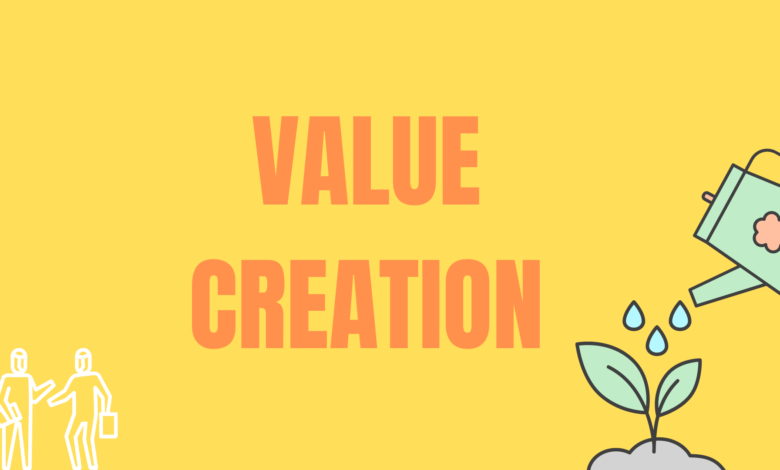 penciptaan nilai